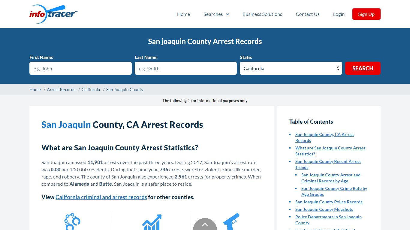 San Joaquin, CA Arrests, Mugshots & Jail Records - InfoTracer